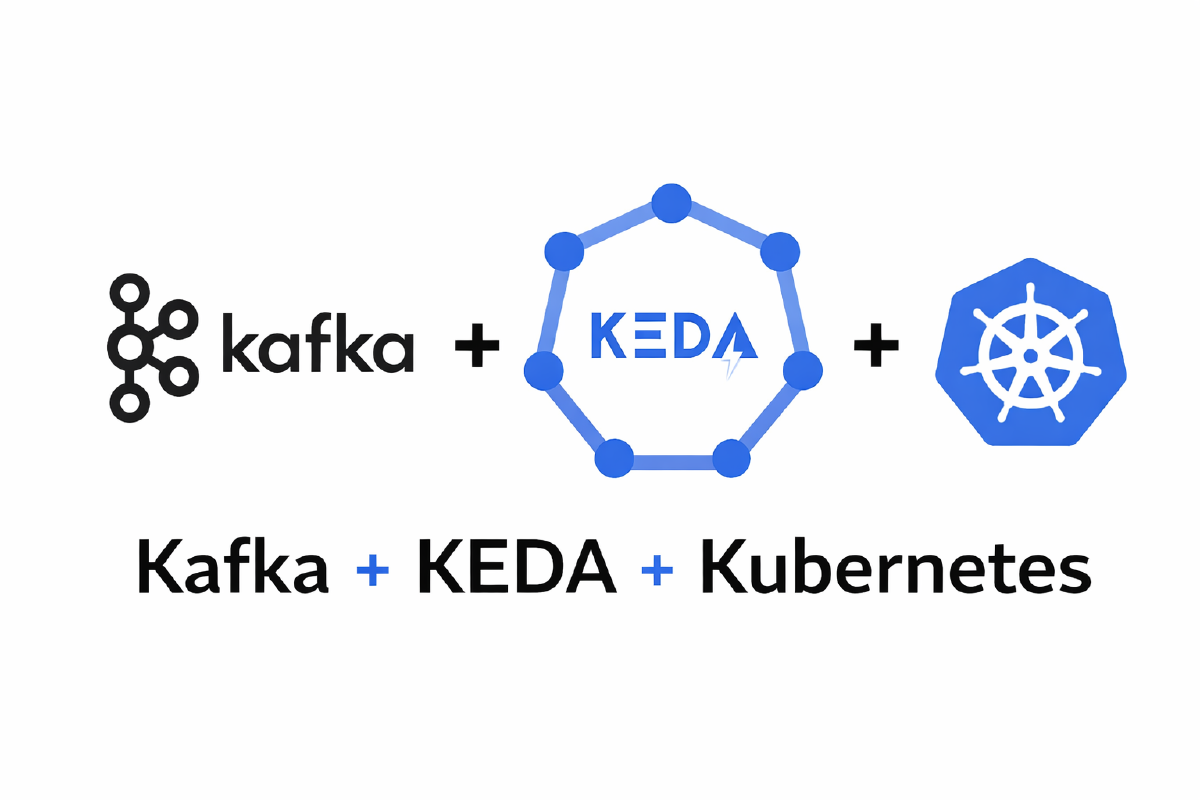 Featured image for Keda e as filas do Kafka