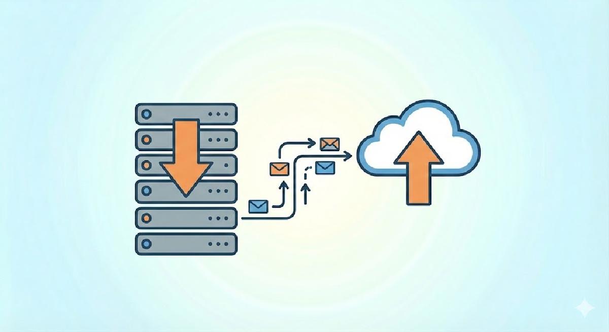 Featured image for Migrations